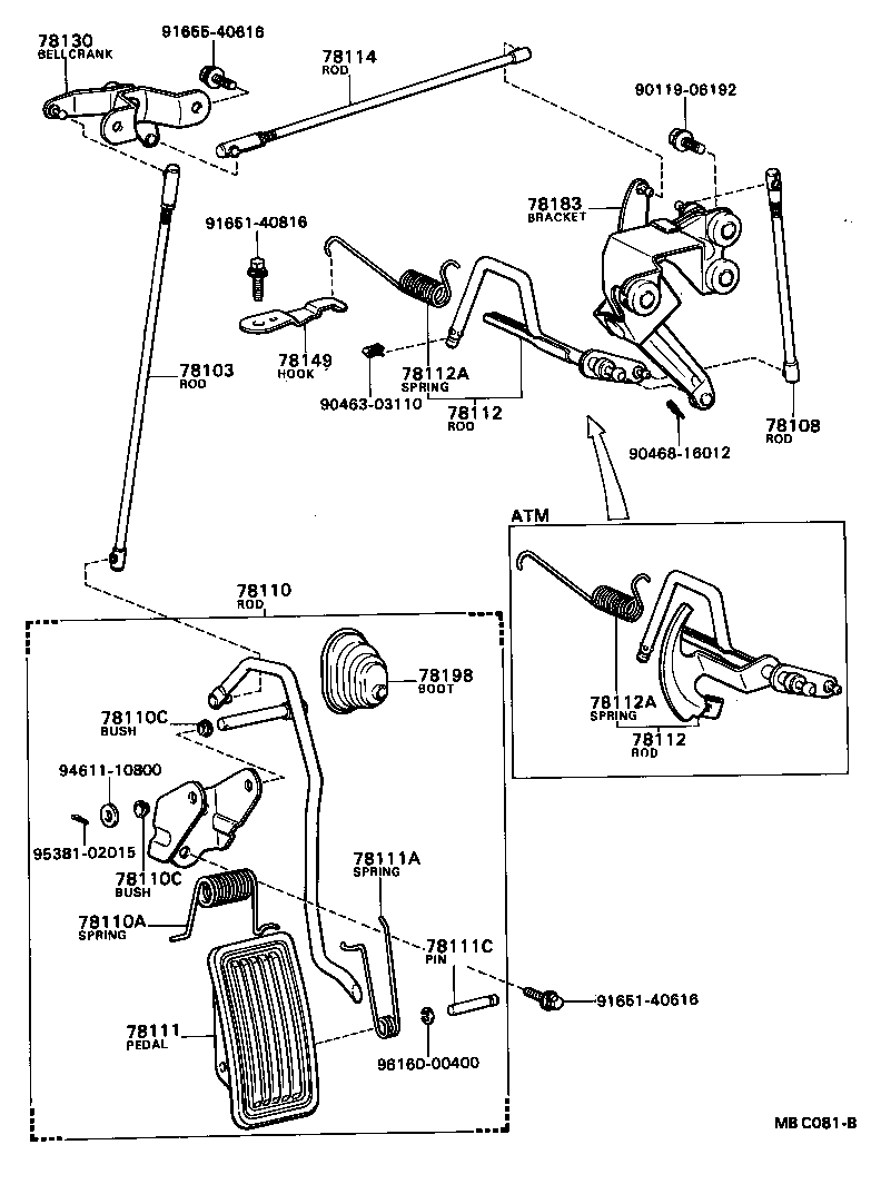 Figure MBC081B