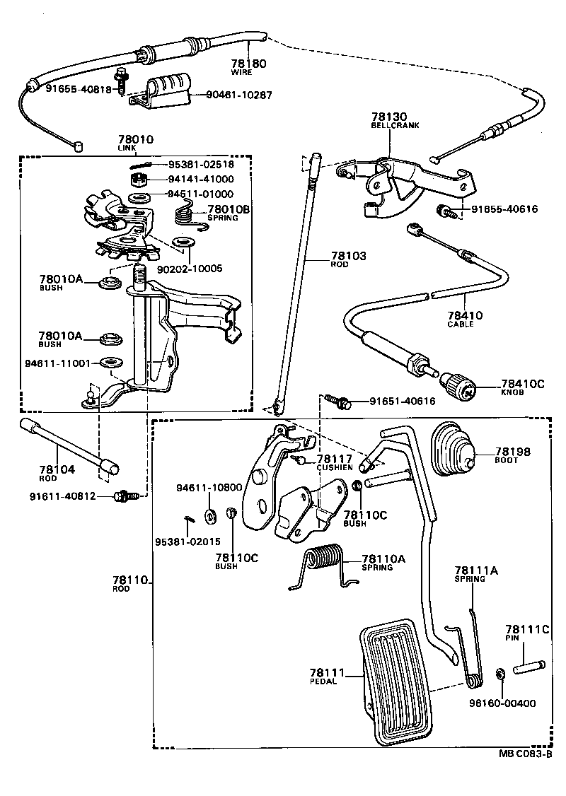 Figure MBC083B