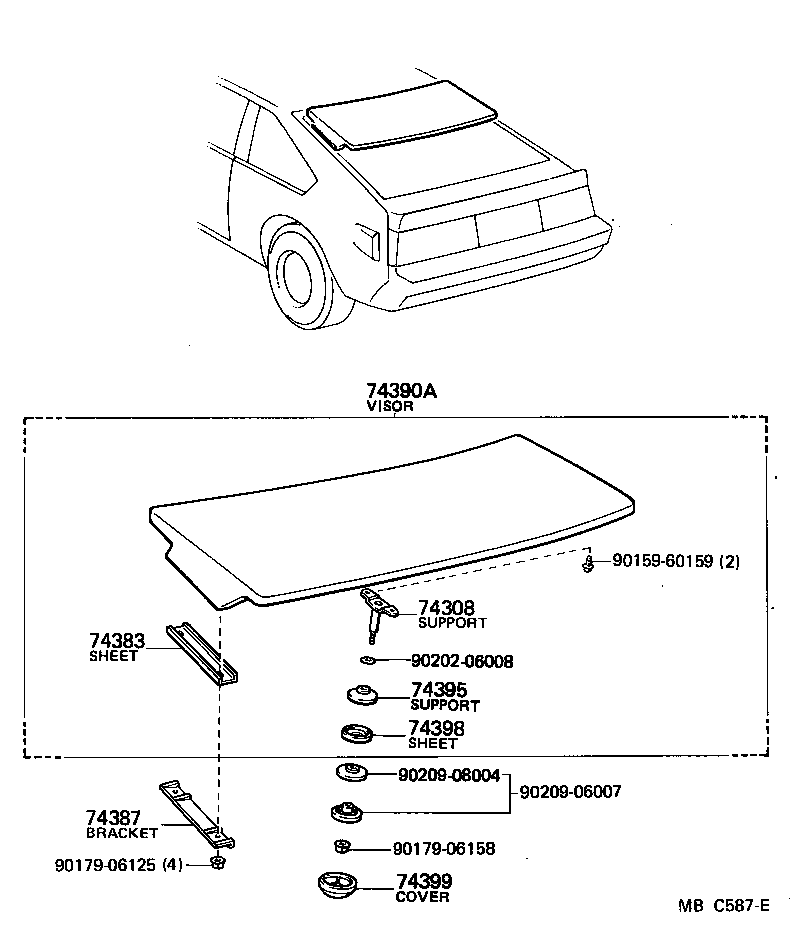 Figure MBC587E