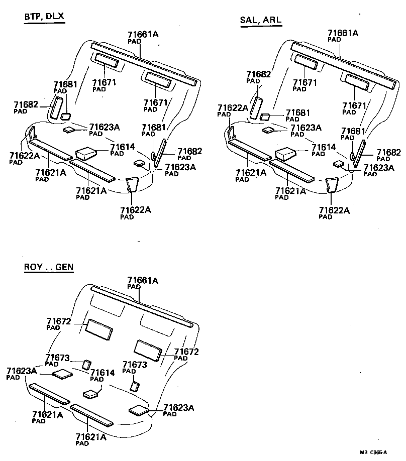 Figure MBC965A