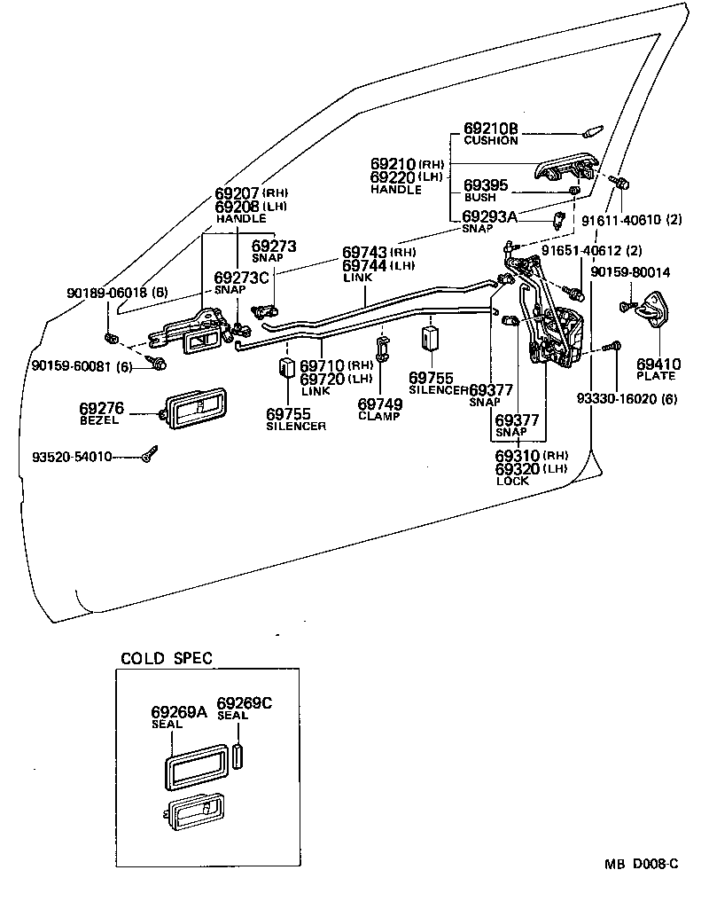 Figure MBD008C