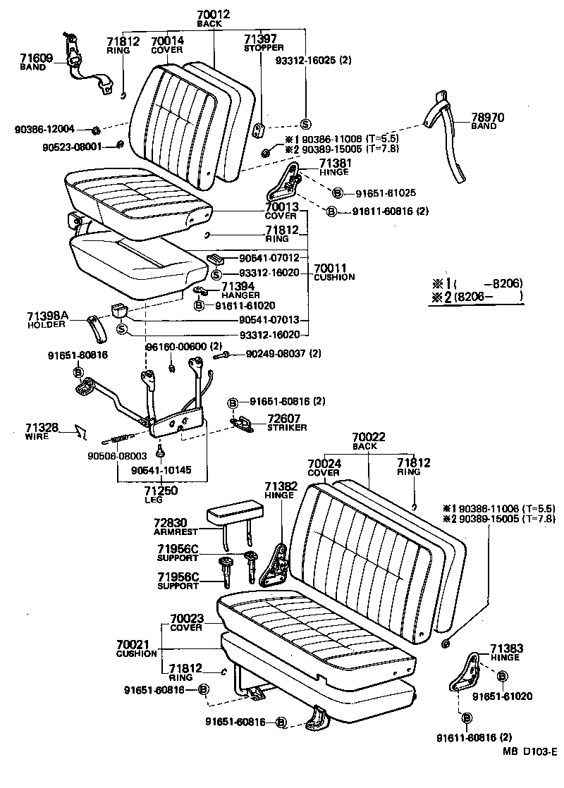 Figure MBD103E
