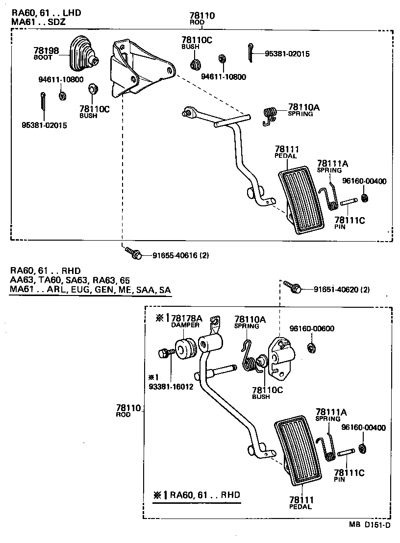 Figure MBD151D