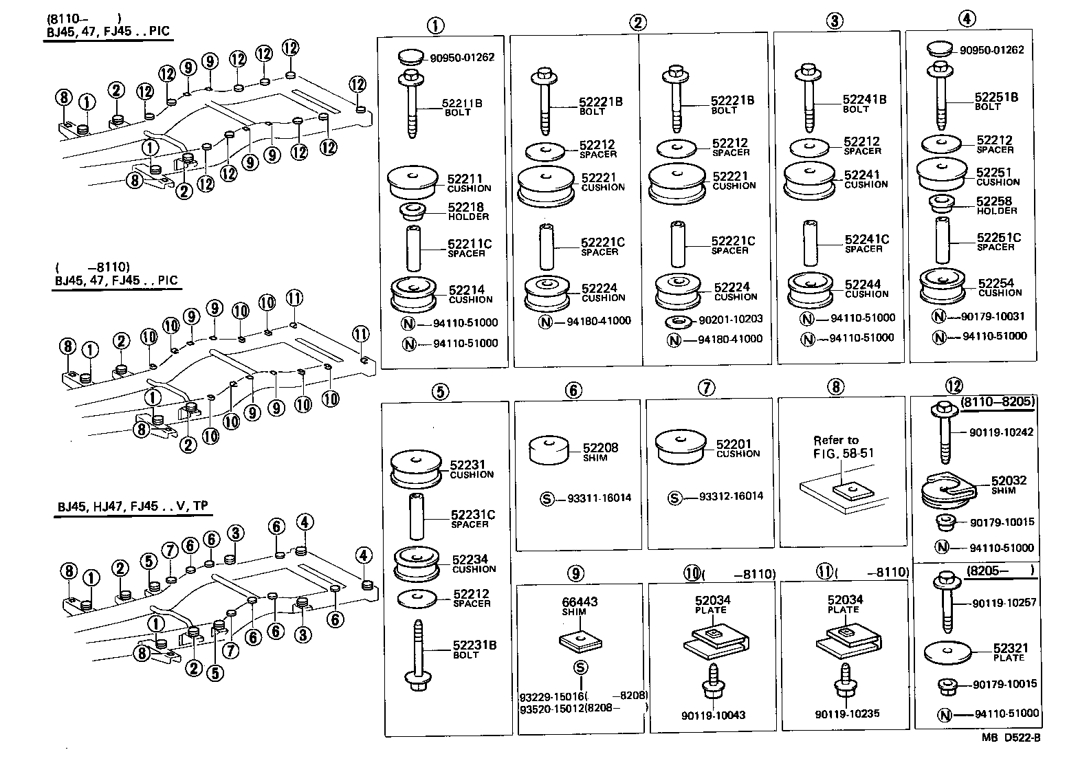 Figure MBD522B