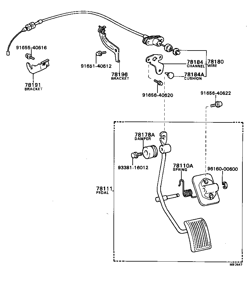 Figure MBD547