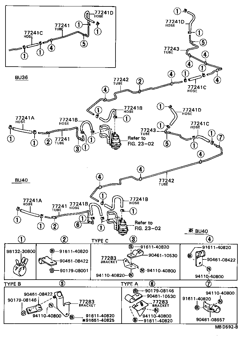 Figure MBD592B