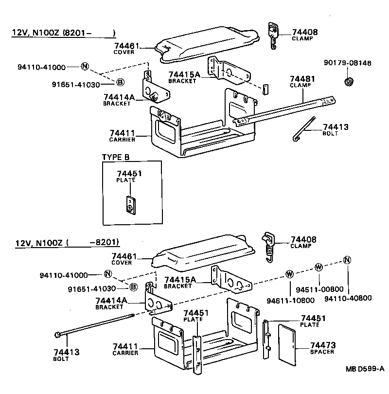 Figure MBD599A