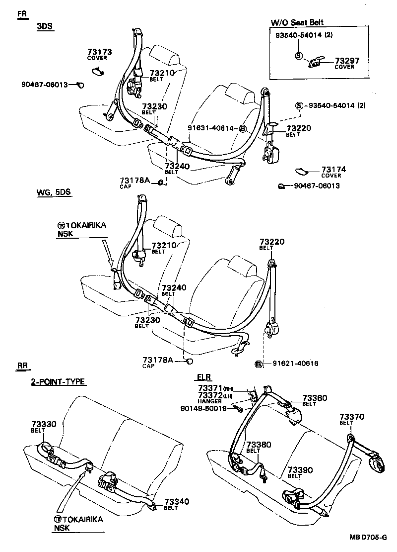 Figure MBD705G