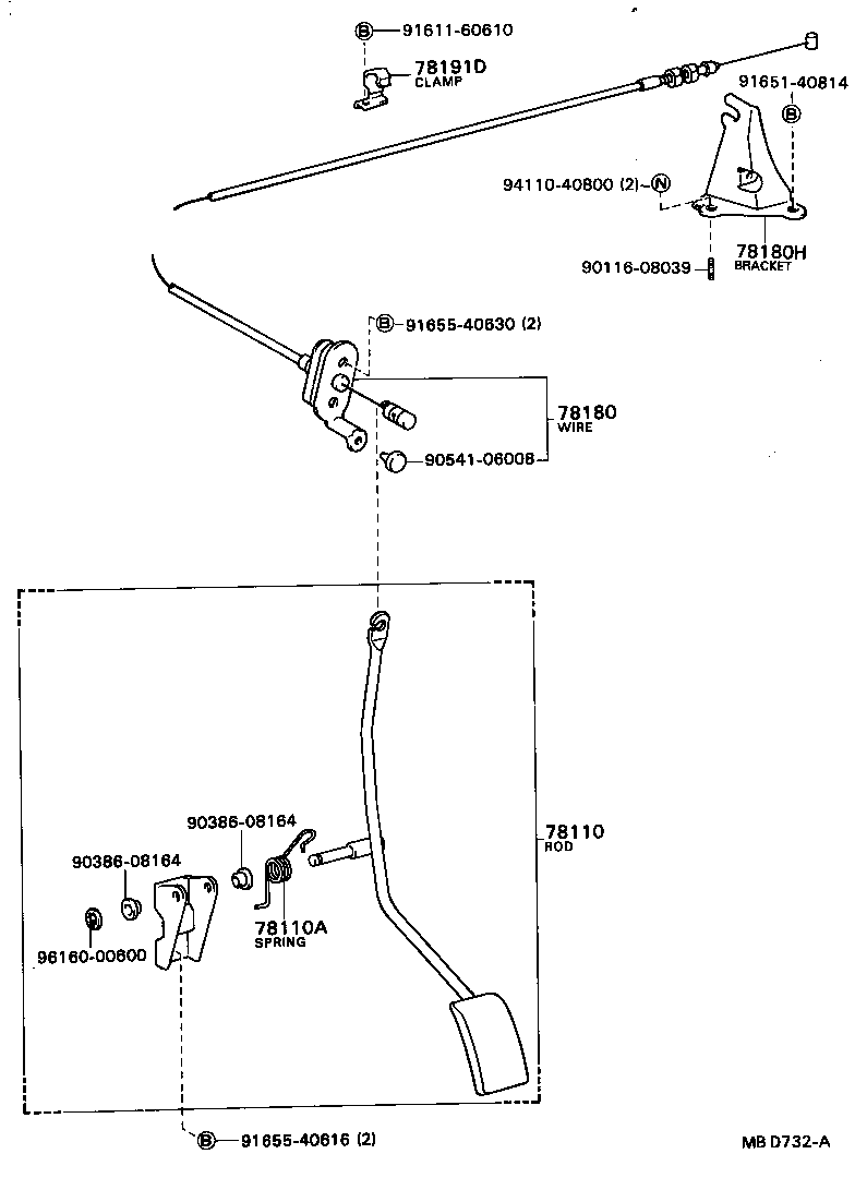 Figure MBD732A