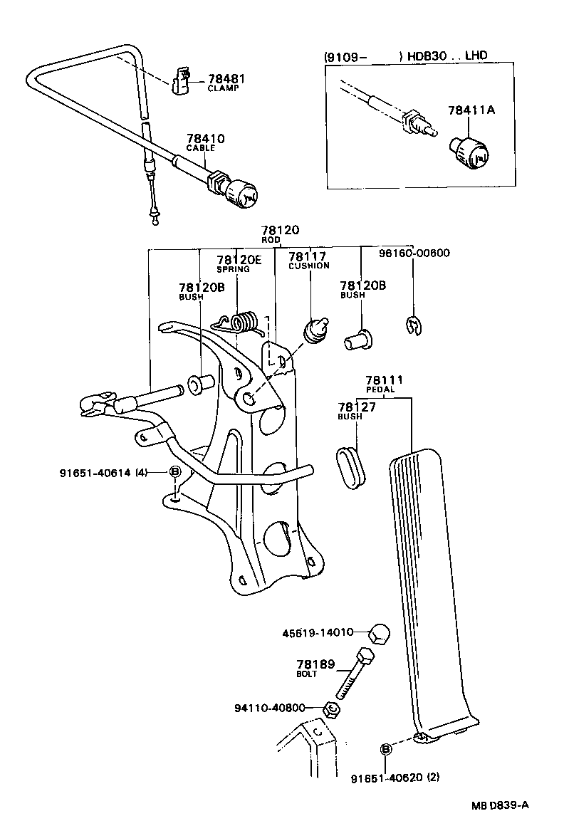 Figure MBD839A