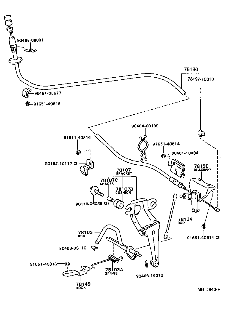 Figure MBD840F