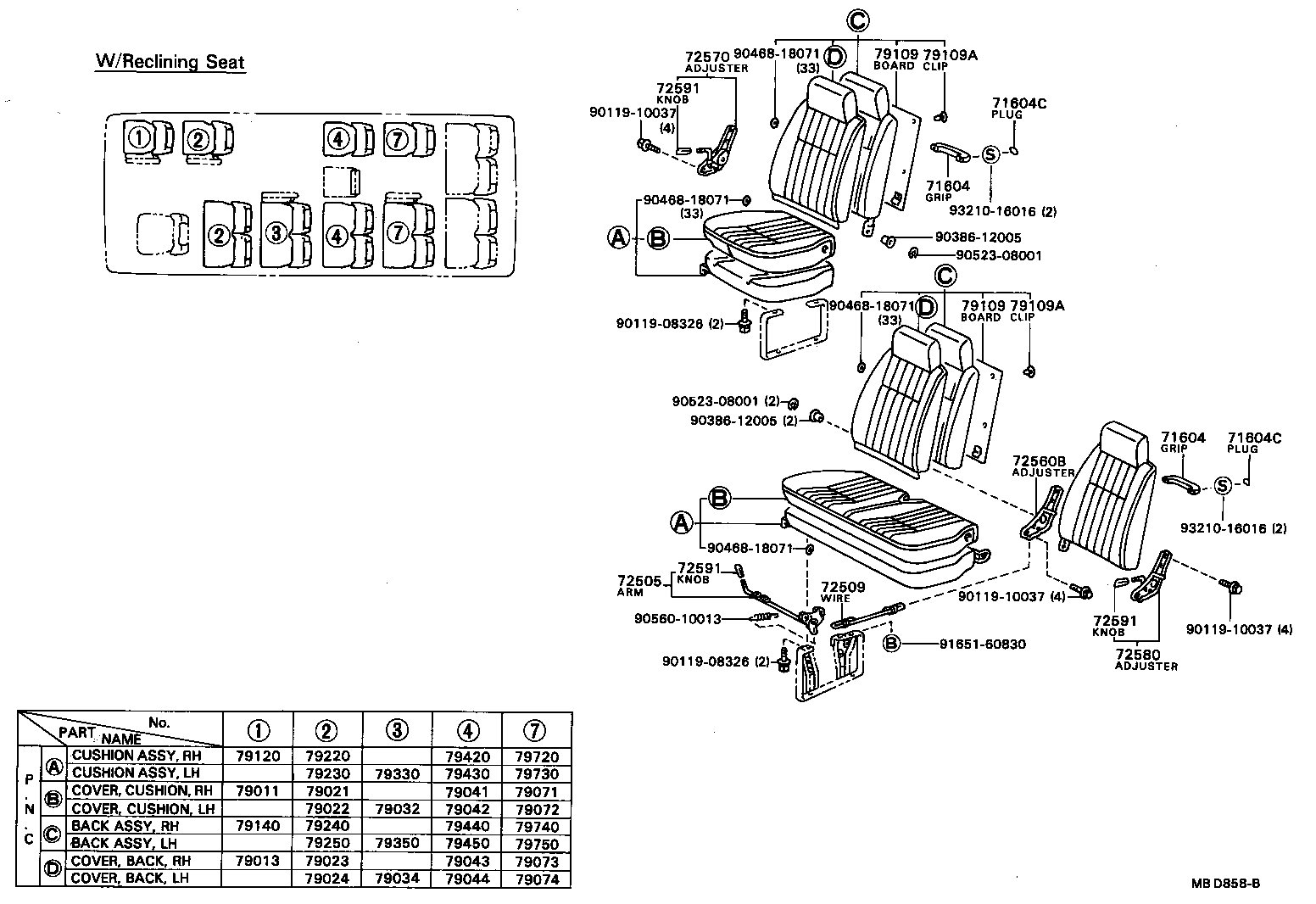 Figure MBD858B