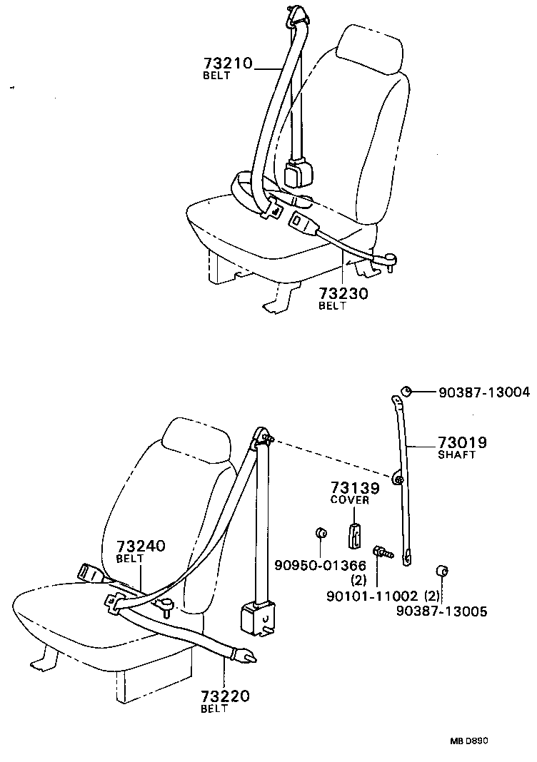 Figure MBD890