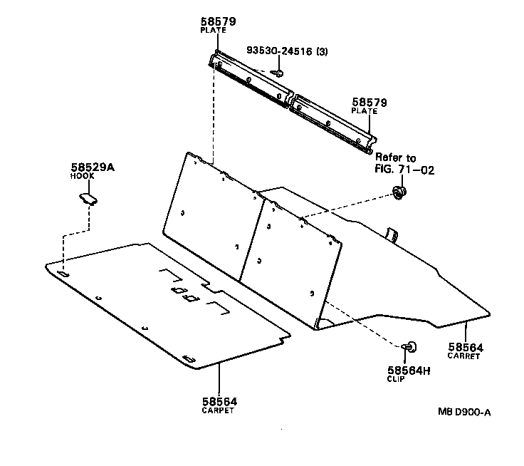 Figure MBD900A
