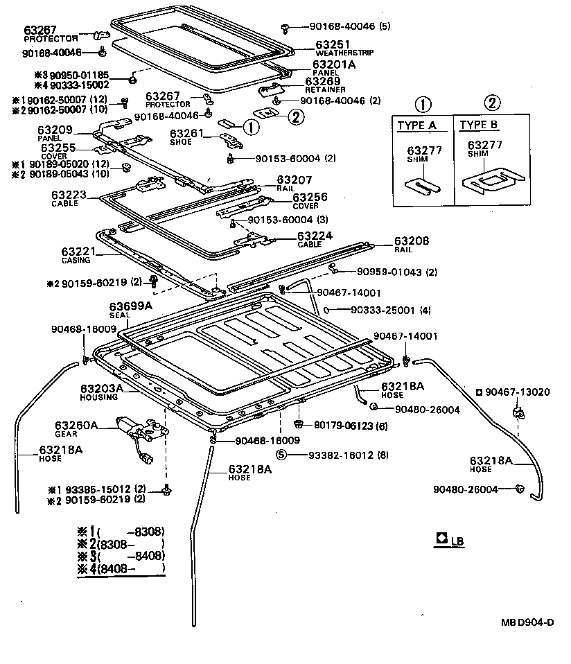 Figure MBD904D