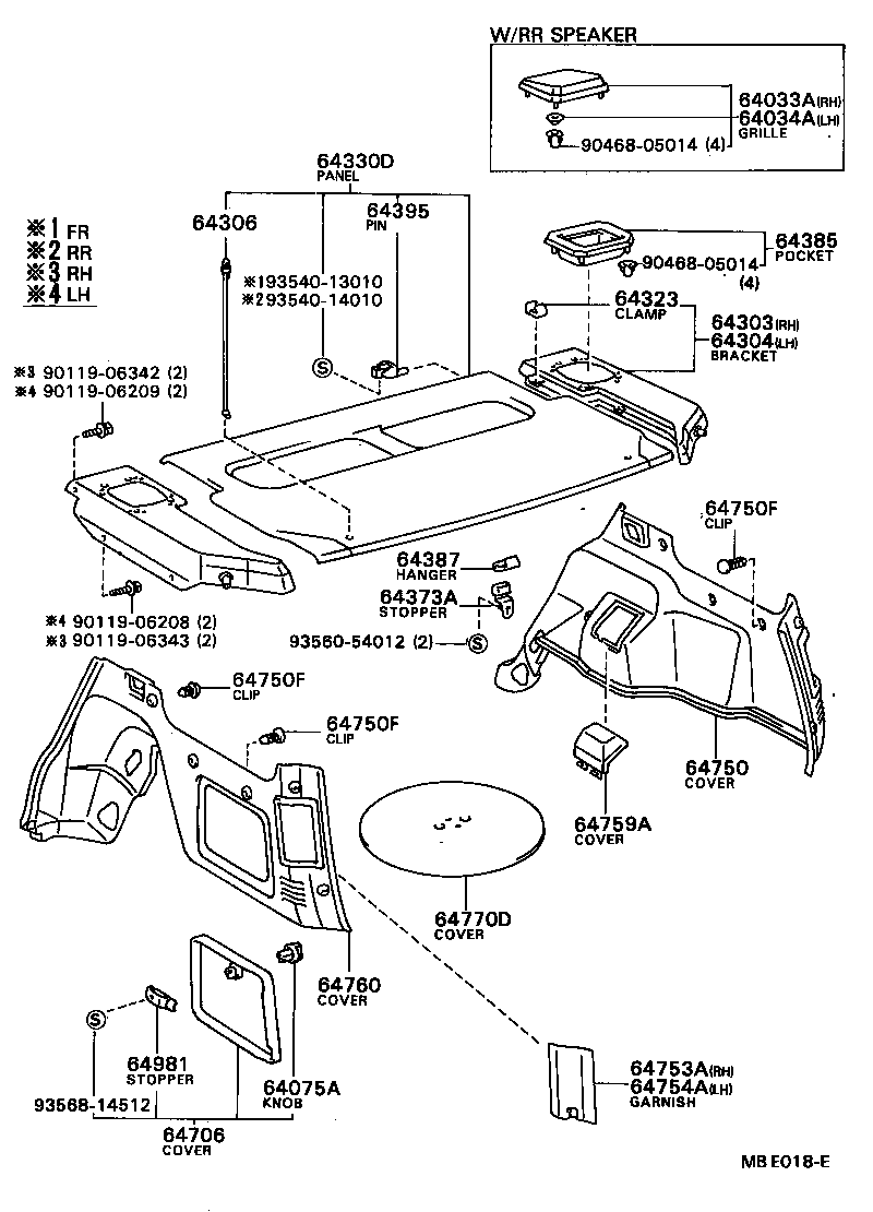 Figure MBE018E