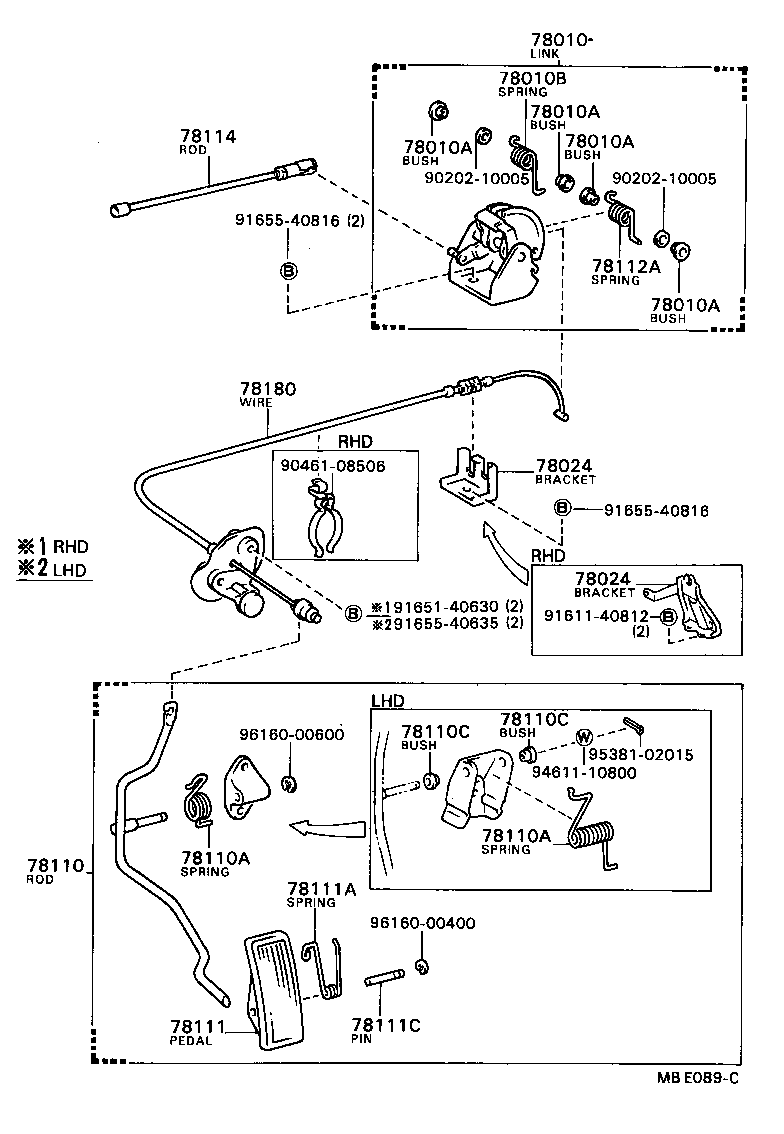 Figure MBE089C