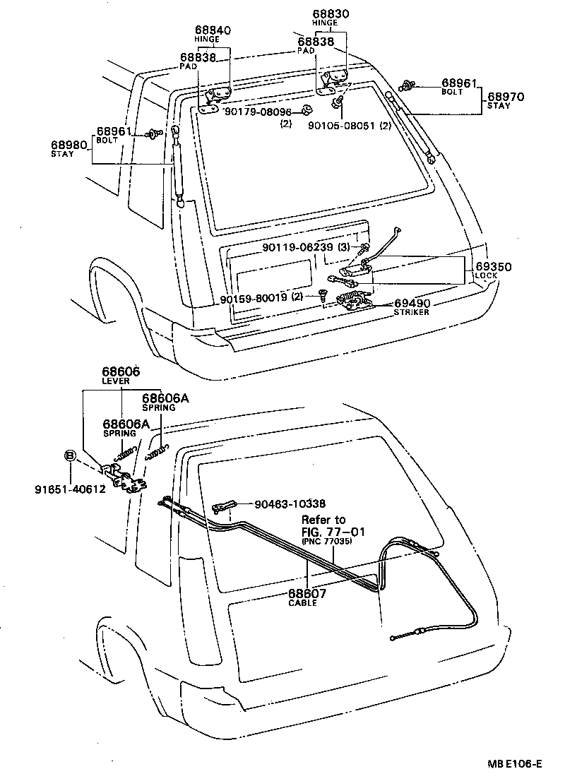 Figure MBE106E