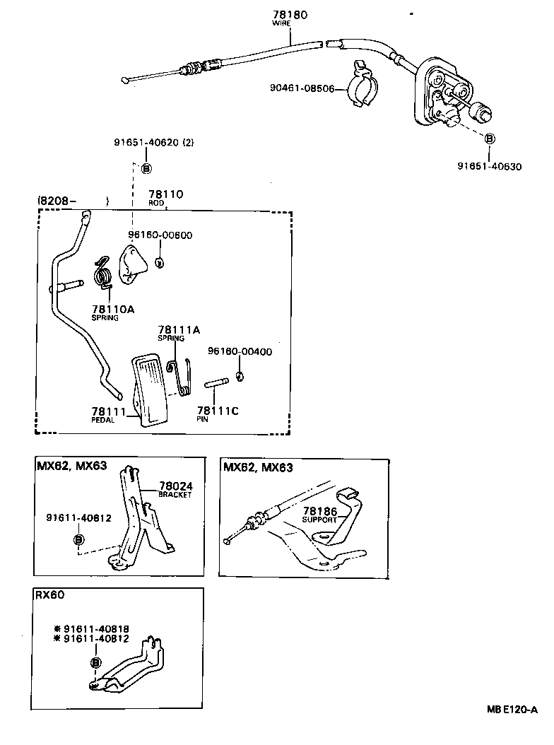 Figure MBE120A