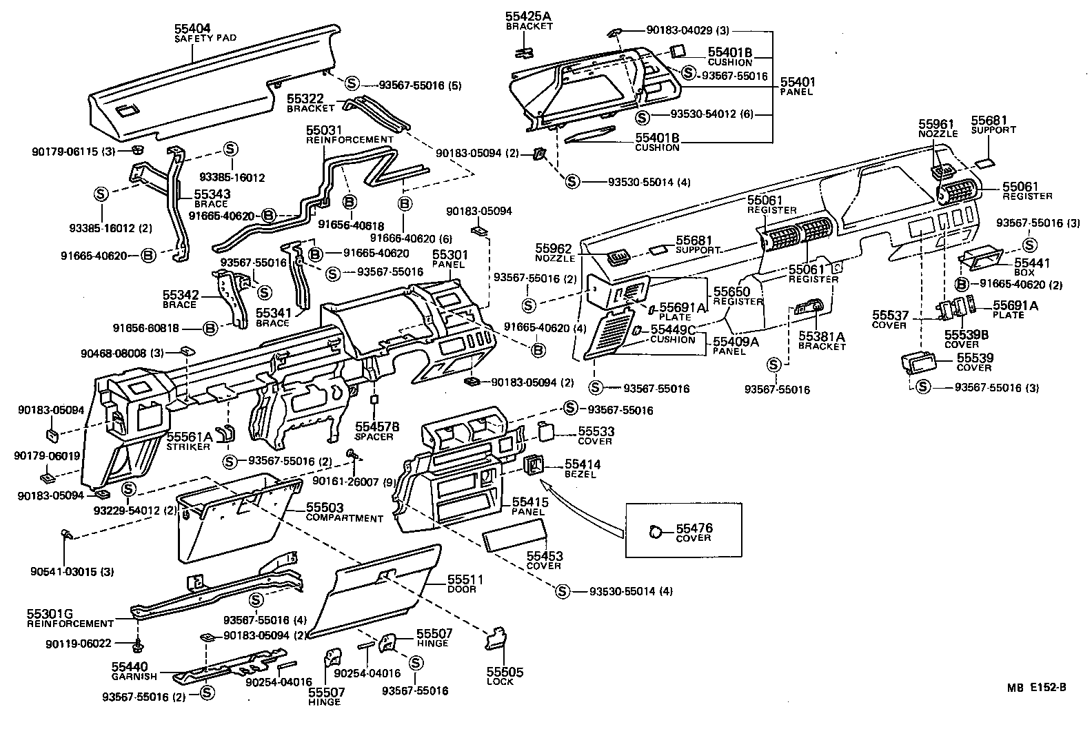Figure MBE152B
