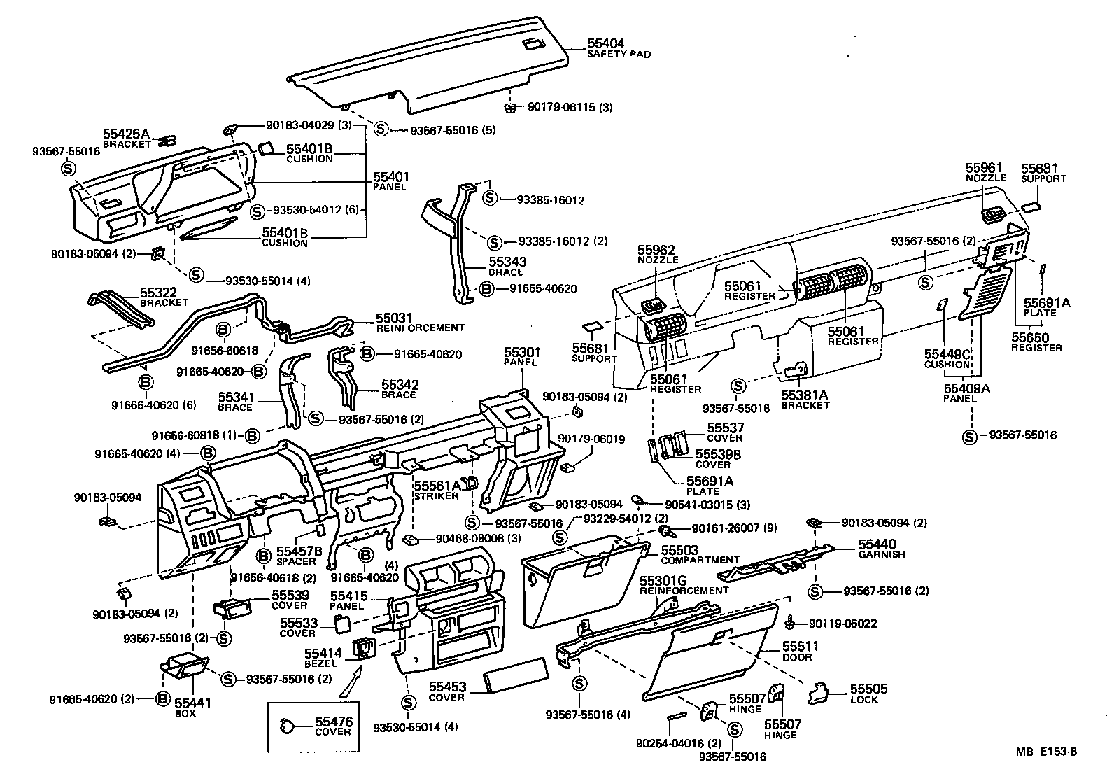 Figure MBE153B