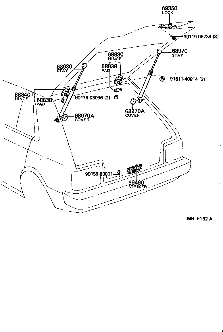 Figure MBE182A
