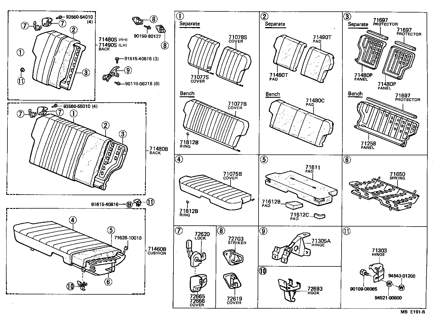 Figure MBE191B