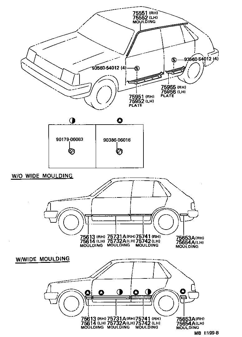 Figure MBE199B