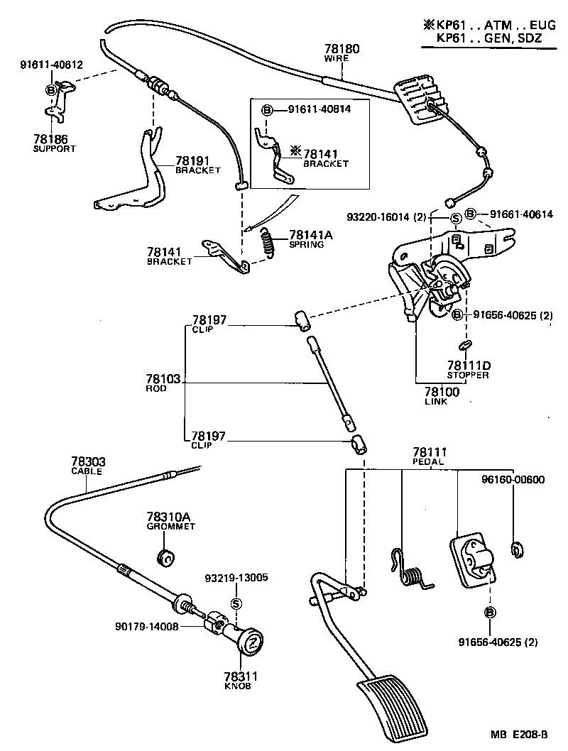 Figure MBE208B