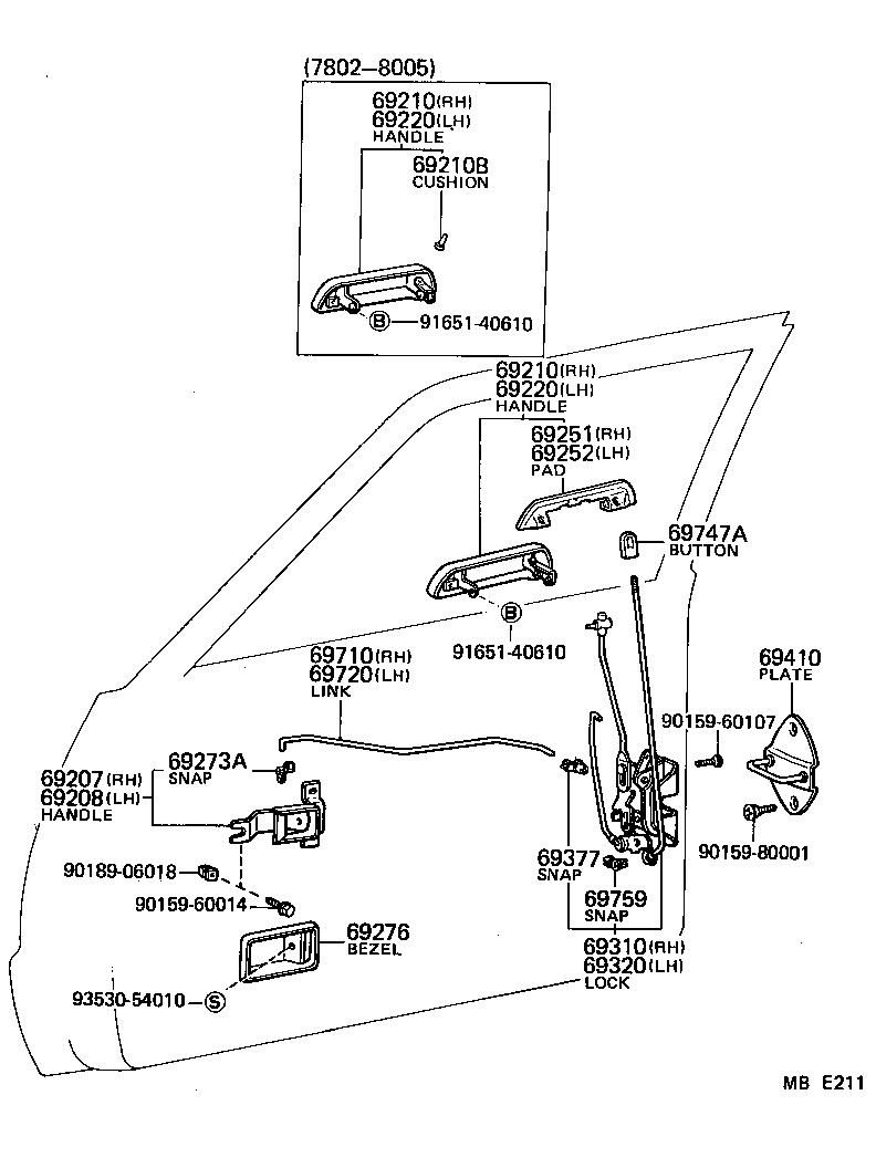 Figure MBE211