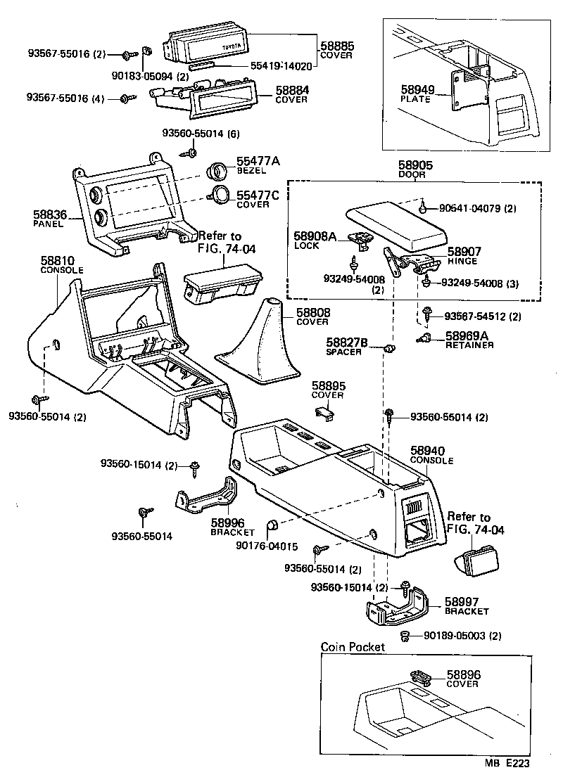 Figure MBE223