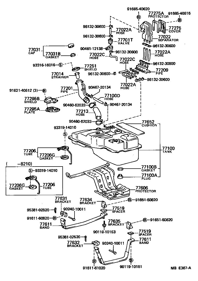 Figure MBE367A