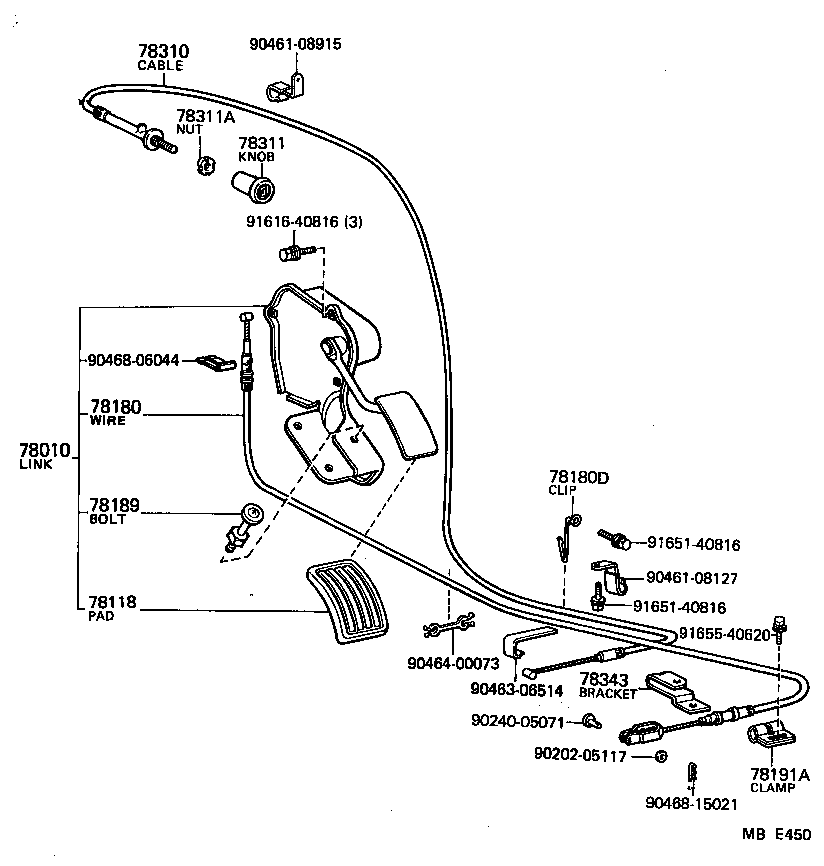 Figure MBE450