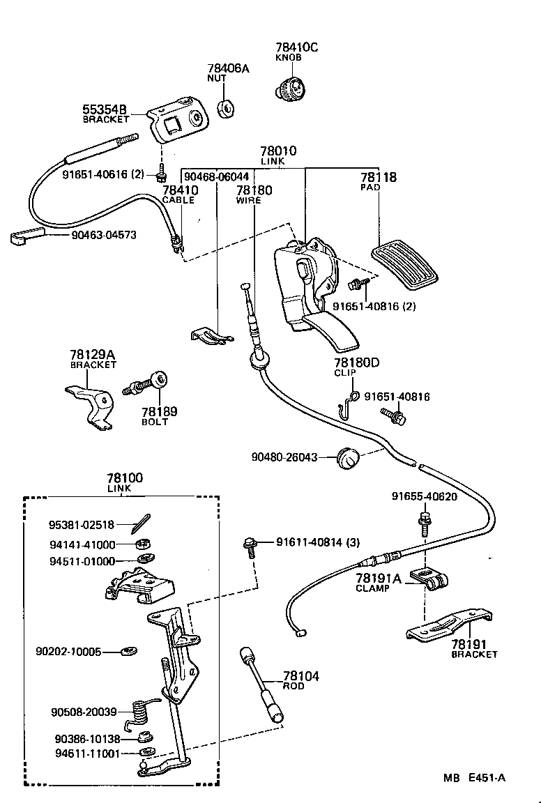 Figure MBE451A