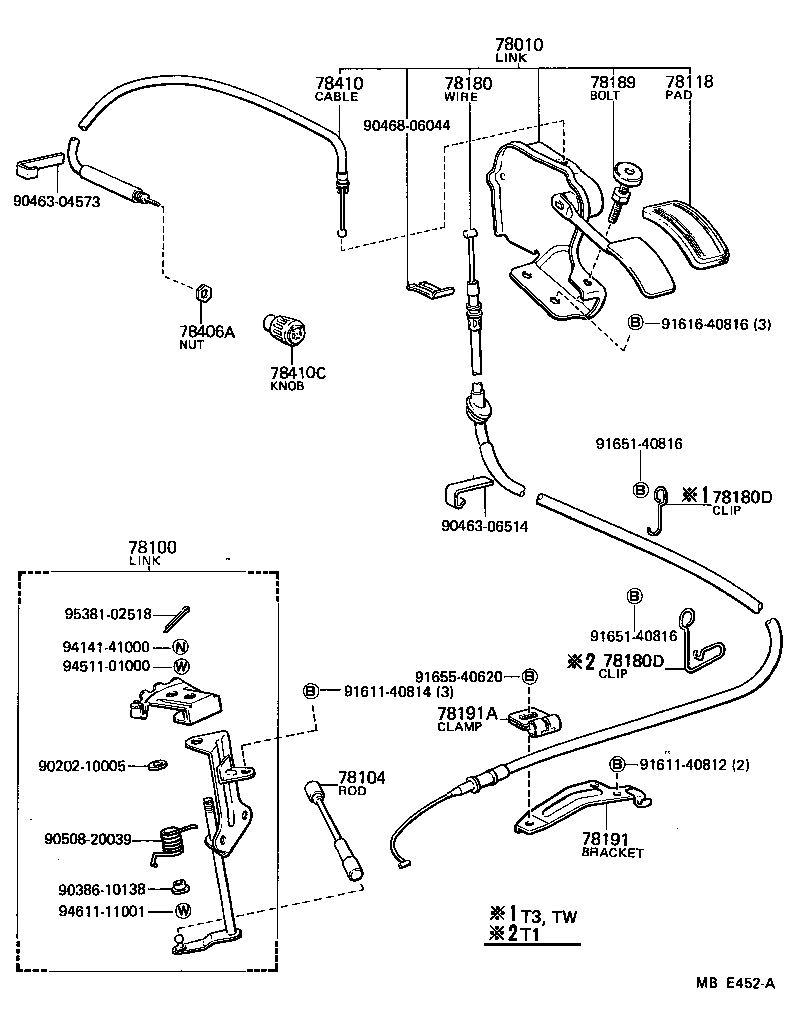 Figure MBE452A