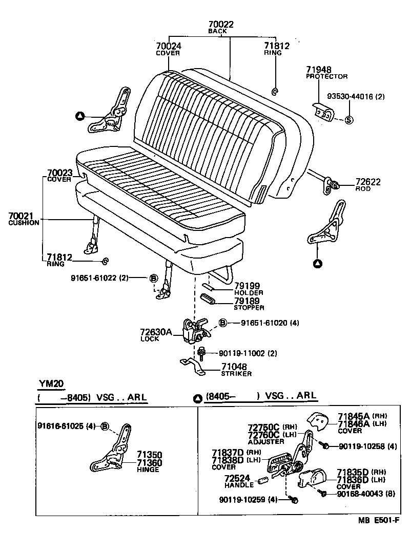 Figure MBE501F