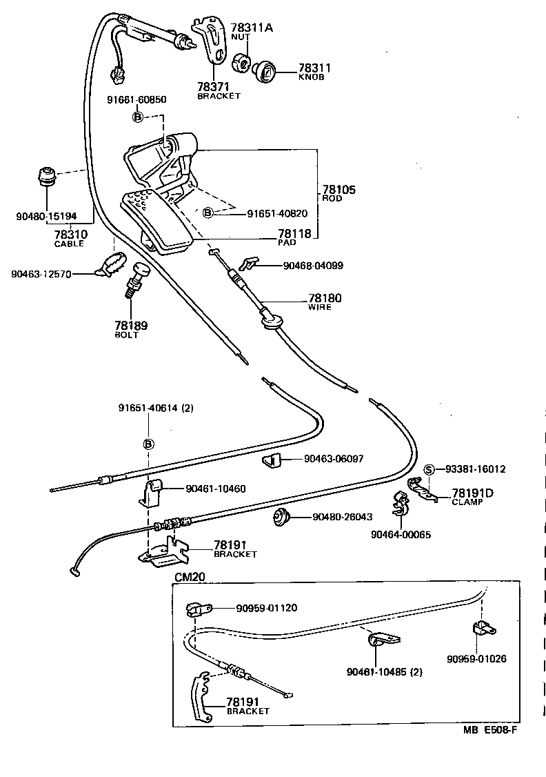 Figure MBE508F