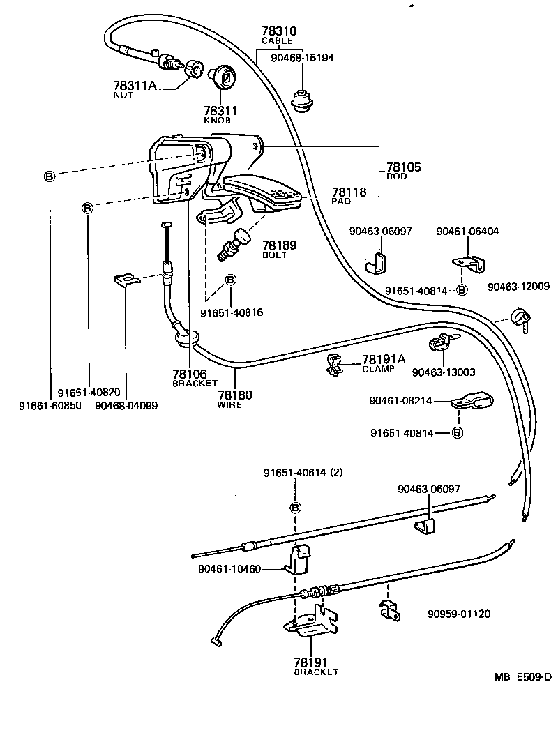 Figure MBE509D