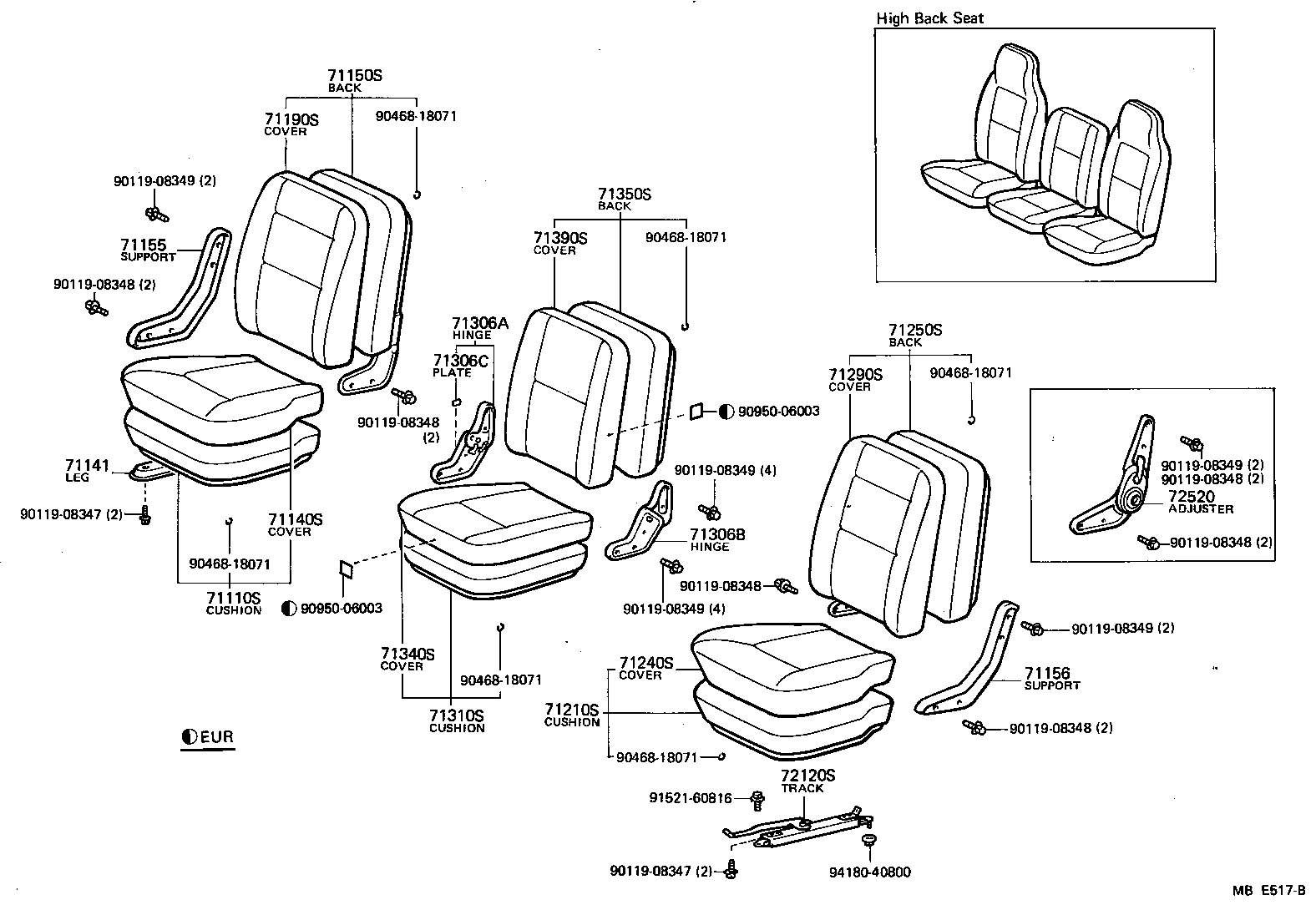 Figure MBE517B