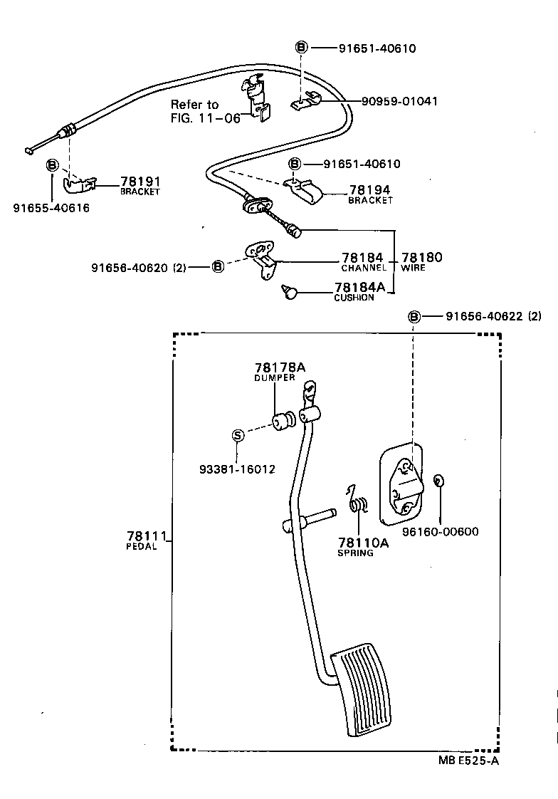 Figure MBE525A
