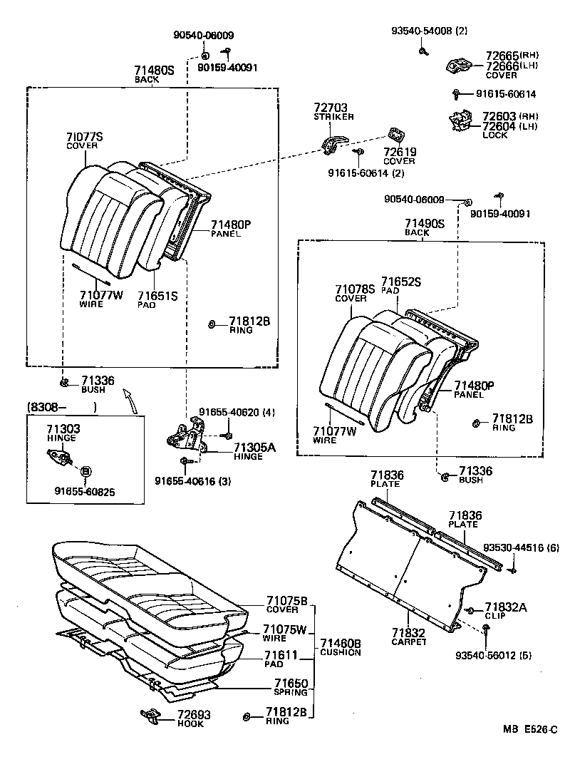 Figure MBE526C