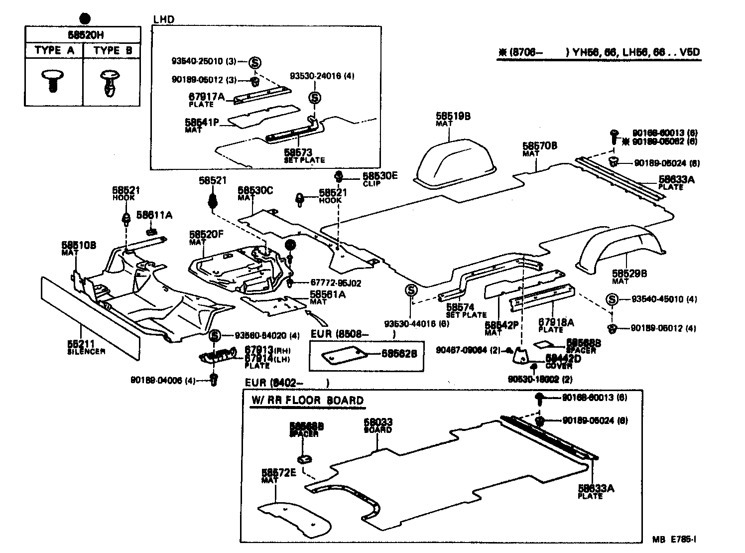 Figure MBE785I