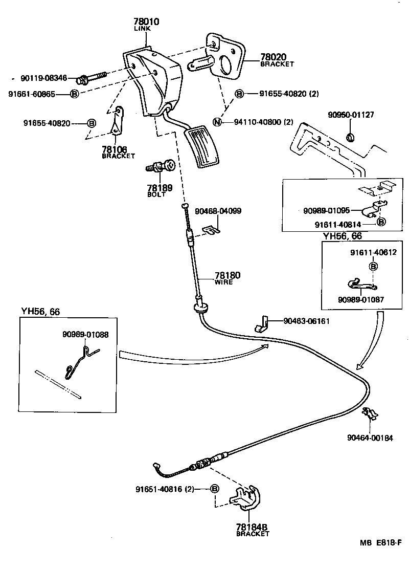 Figure MBE818F