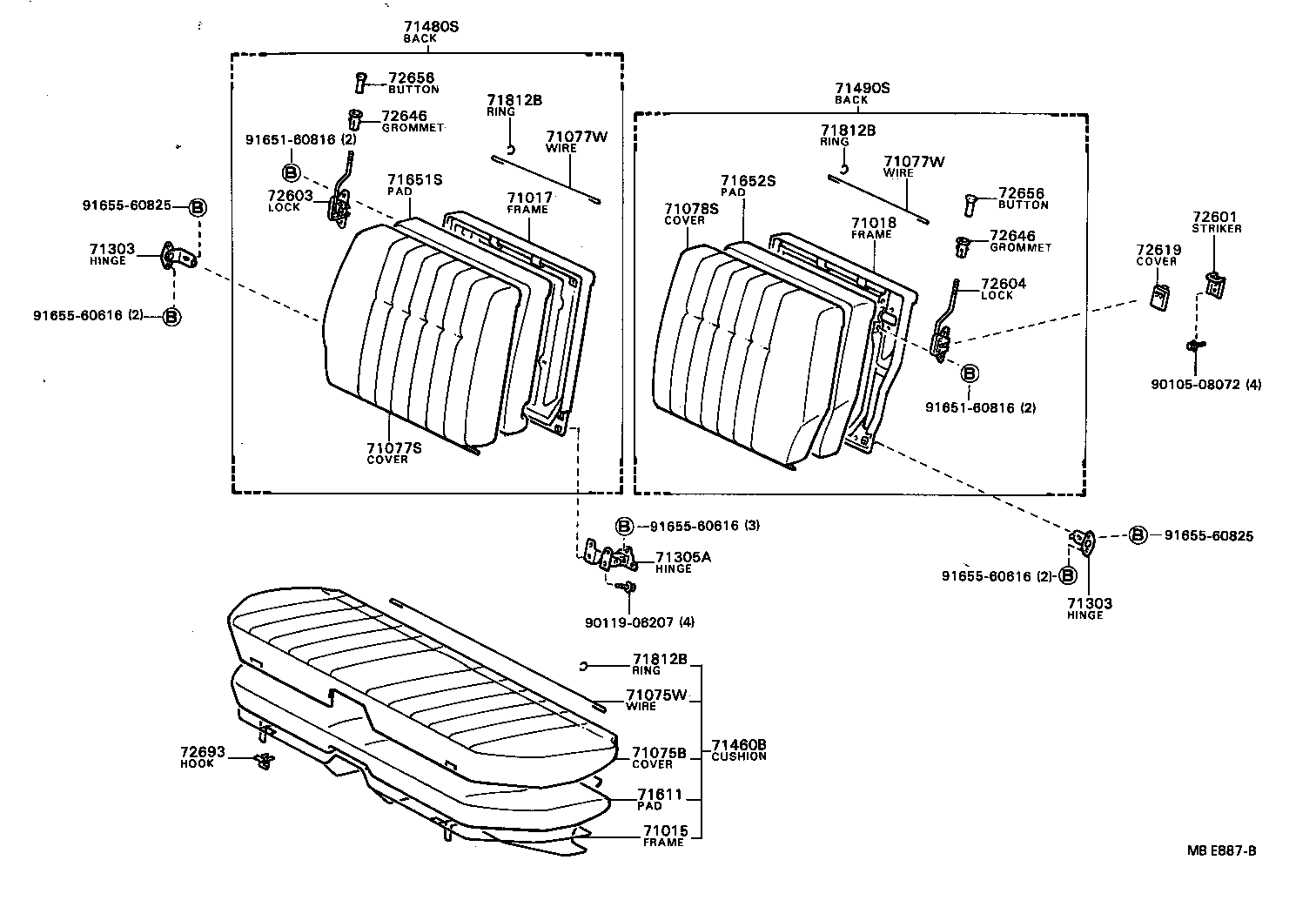 Figure MBE887B