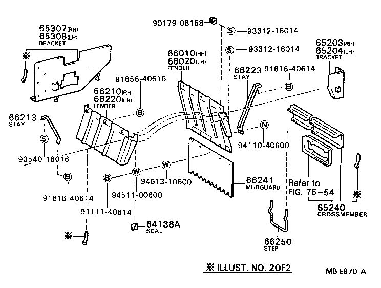 Figure MBE970A
