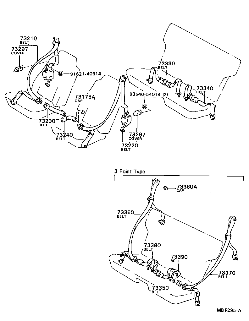 Figure MBF295A