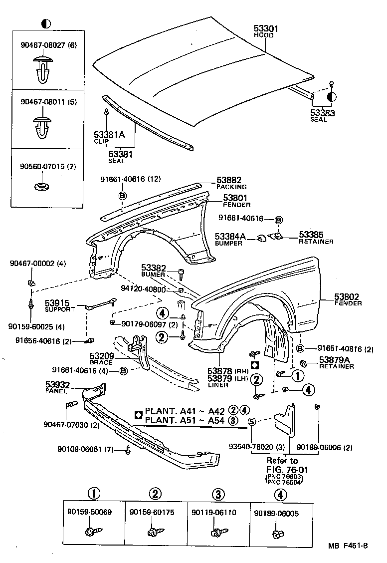 Figure MBF451B