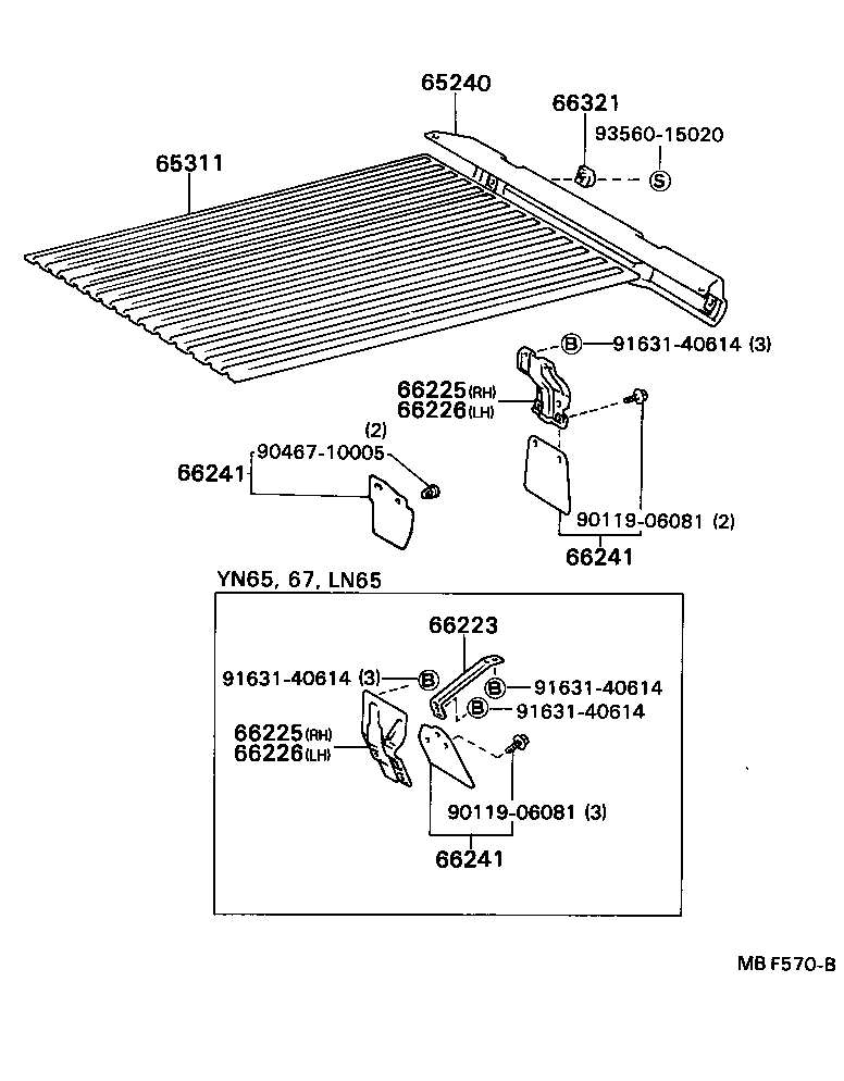 Figure MBF570B