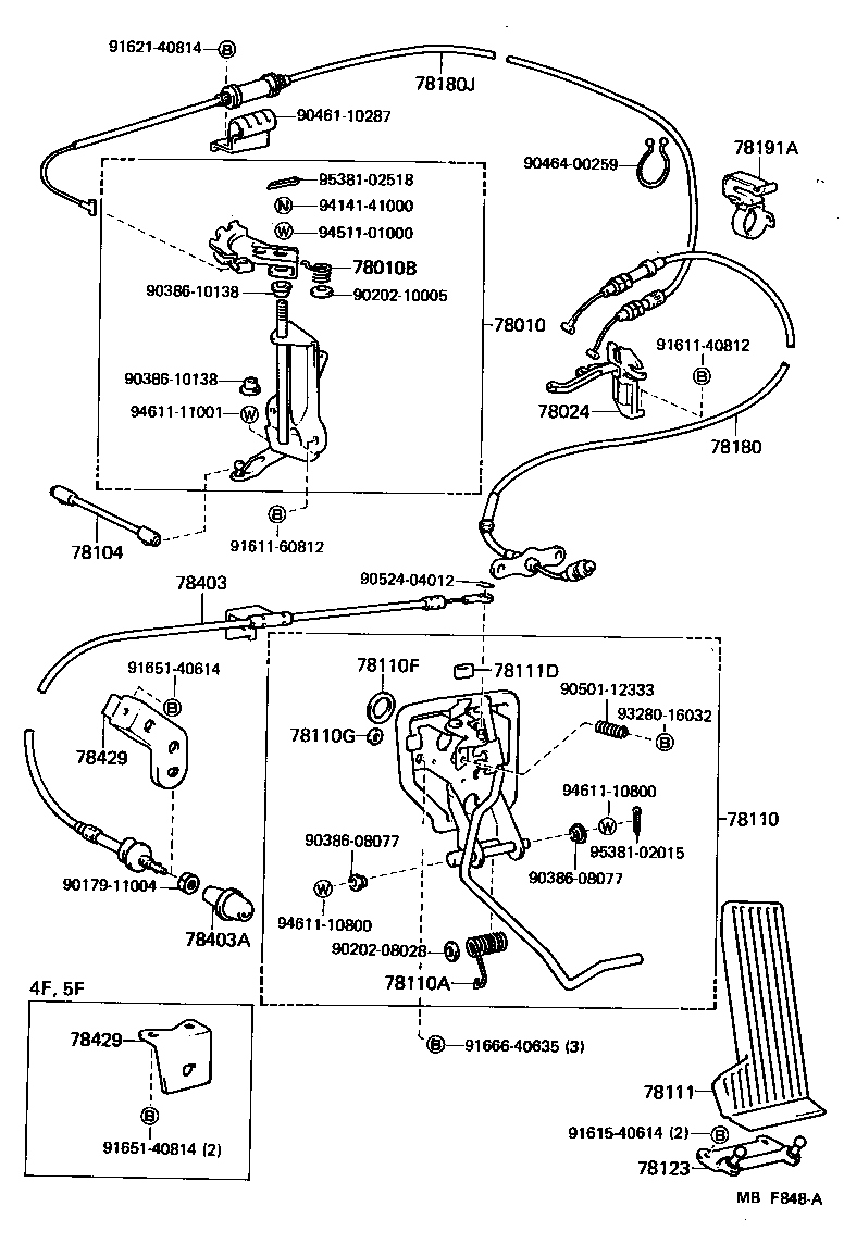 Figure MBF848A