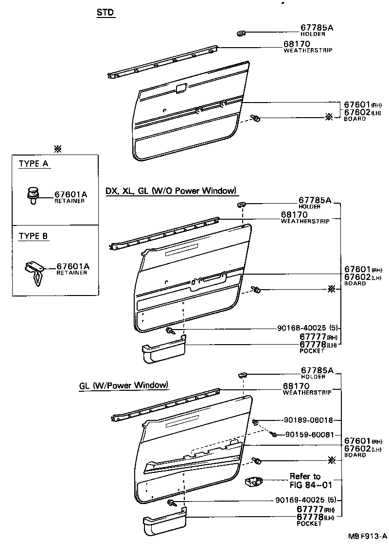 Figure MBF913A